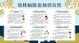 预防防治肺结核宣传栏