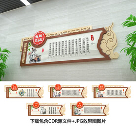 中医展板