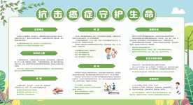 世界癌症日宣传栏展板