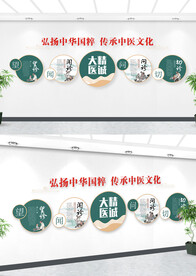中医文化墙