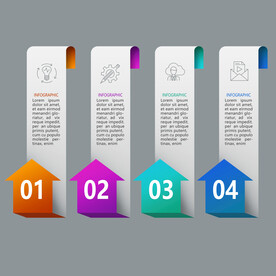 标题类目数据图表