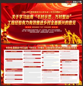 2024年中央一号文件