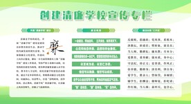 创建廉洁校园宣传栏展板