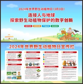 2024世界野生动物日宣传栏