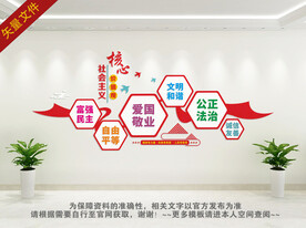 核心价值观 背景墙