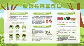 健康教育宣传栏