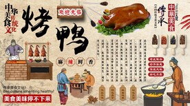 烤鸭背景墙