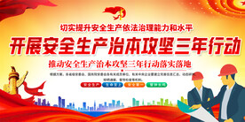 安全生产宣传展板