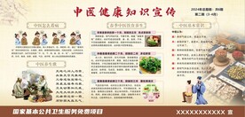 中医健康知识宣传