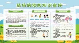 预防防治肺结核宣传栏