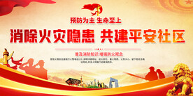 社区消防安全展板