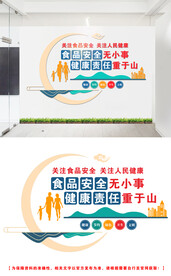 食品安全文化墙