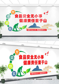 食品安全文化墙