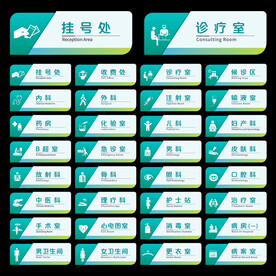 医院科室牌 门牌