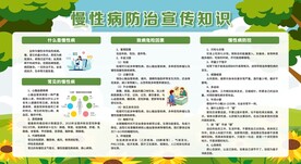 慢性病宣传栏展板
