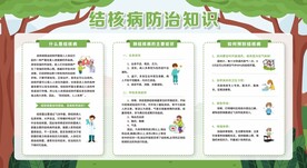 预防防治肺结核宣传栏展板