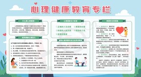 心理健康教育宣传栏展板