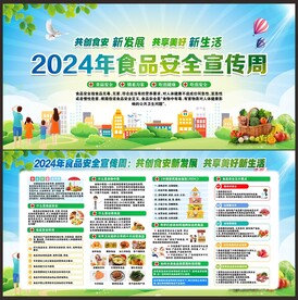 食品安全展板