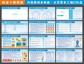 建筑工地标准十牌两图