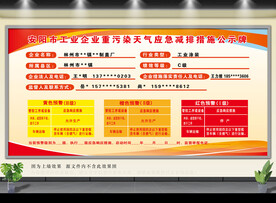 应急减排公示牌