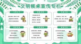 文明餐桌宣传栏展板