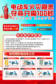 电动车防火知识海报