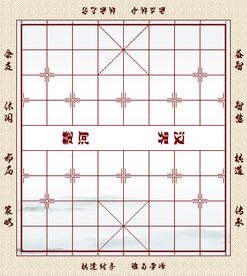 中国象棋棋盘