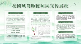 校园师德师风宣传栏展板