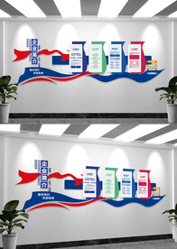 企业简介宣传展板办公室文化墙