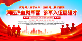 当兵参军展板