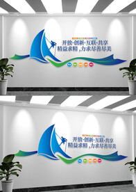 企业励志文化墙