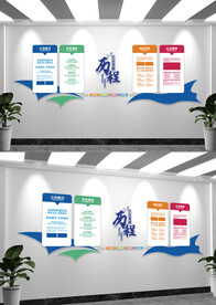 蓝色企业发展历程企业文化墙