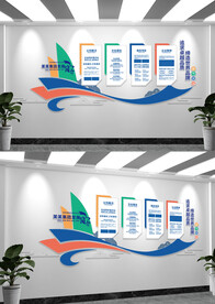 企业简介宣传文化墙