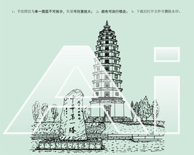 河北保定开元寺塔中华第一塔