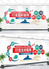 五好清廉医院文化墙