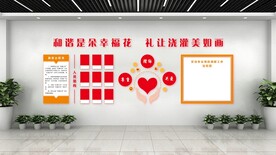 和谐社区文化墙