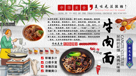 牛肉面背景墙