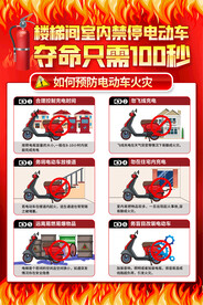 社区电动车消防安全海报
