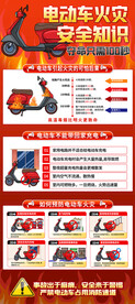 电动车消防安全宣传展架