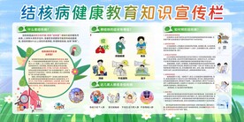 结核病健康教育知识宣传栏