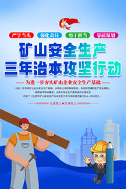 矿山安全生产宣传海报