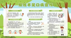 预防手足口病宣传栏展板