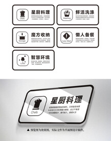 厨房装修5大要素