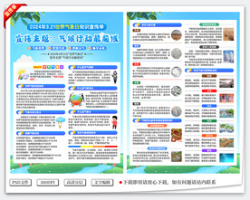 2024年世界气象日宣传单