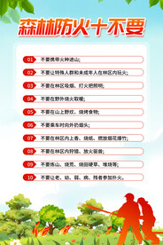 森林防火十不要海报