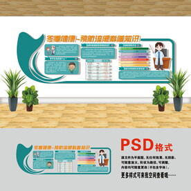 流感文化墙