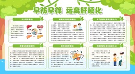 预防肝硬化宣传栏展板