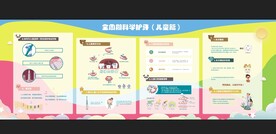 全周期科学护牙儿童