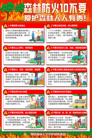 森林防火十不要海报