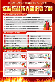 森林防火知识宣传海报